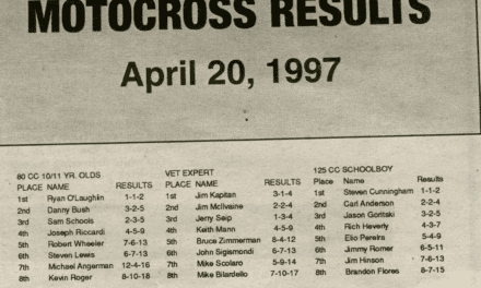 Raceway Park Results from 4/20/97