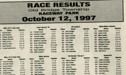 Raceway Park Results from 10/12/97