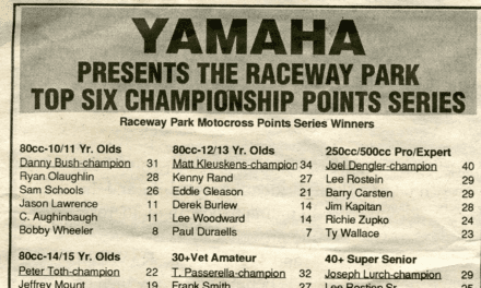 Raceway Park Final TRack POints 1997