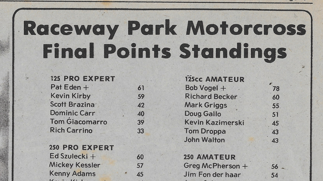 RACEWAY PARK FINAL POINTS STANDINGS – 1981