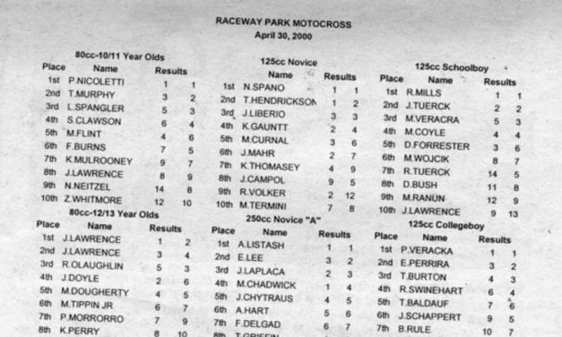 Flashback Results RPMX 4/30/2000