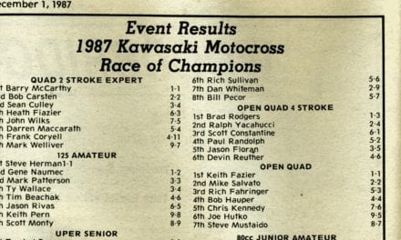 Results Flashback…KROC 1987