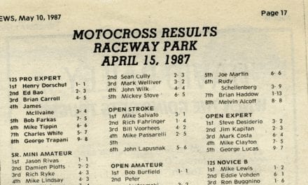 Results Flashback…RPMX 4/15/87