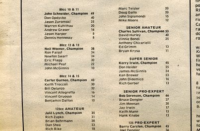 Results Flashback…RPMX Final Points Standings 1990