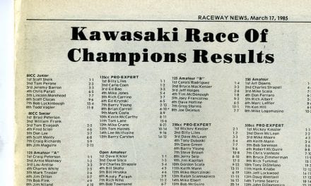 Results Flashback…KROC 1984