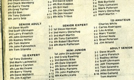 Results Flashback…RPMX 5/12/85