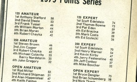 Raceway Park Points Standings 1979