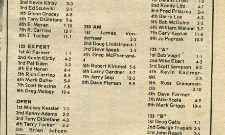 Raceway Park Results 7/12/81