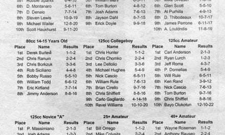 Raceway Park Results 10/11/98