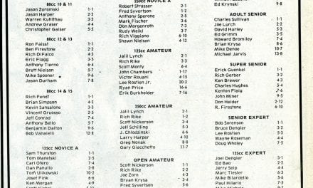 Raceway Park Results 7/29/90