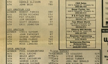 Atco Motocross Results 6/19/83