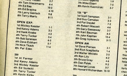 Raceway Park Motocross Results 4/4/82