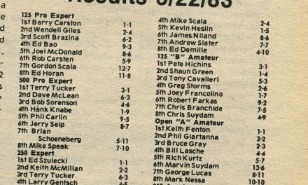 Raceway Park Results – May 22, 1983