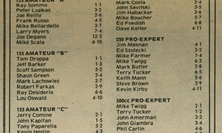 Raceway Park MX Results March 27, 1983