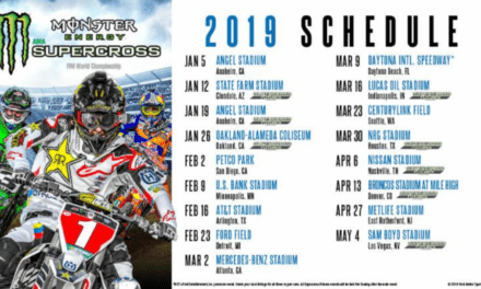 Monster Energy Supercross Unveils 2019 World Championship Schedule