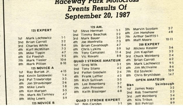 Raceway Park Results 9/20/87