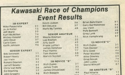 Kawasaki Race of Champions Results – 1988