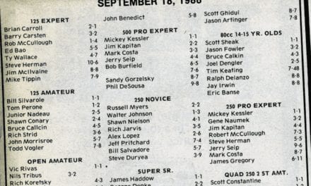 Raceway Park Results 9/18/88