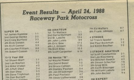 Raceway Park Results from 4/24/88