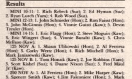 Raceway Park Result from 6/23/91