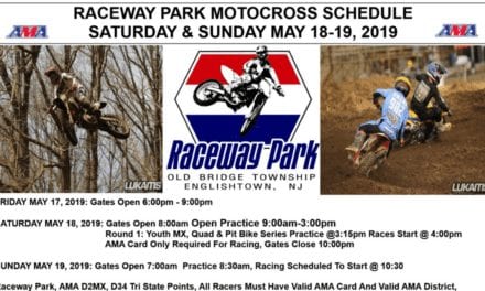 Raceway Park Motocross – Weekend Schedule