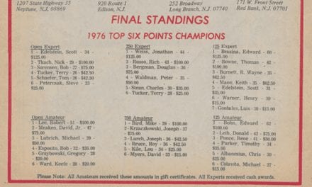 Raceway Park Final Track Points – 1976