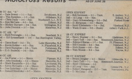 Raceway Park Results from June 26, 1977