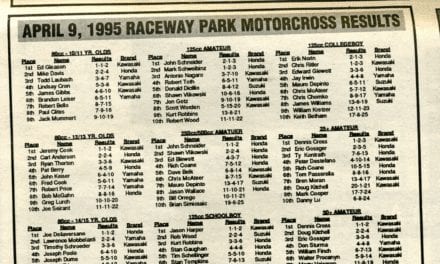 Raceway Park Motocross Results from 4/9/95