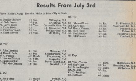 RACEWAY PARK RESULTS FROM JULY 3, 1977