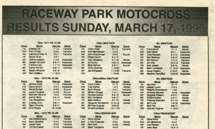 Raceway Park Results from 3/17/96