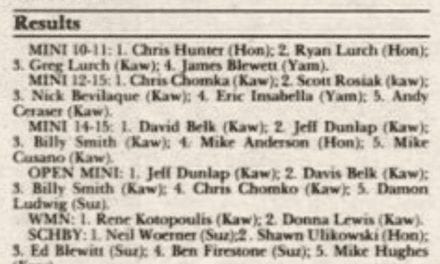 Powerline Park Results from 5/3/92