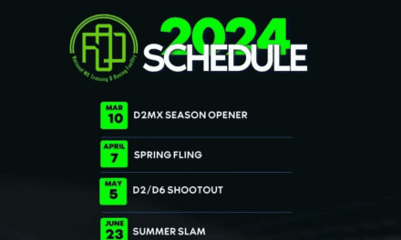 2024 Field of Dreams Schedule