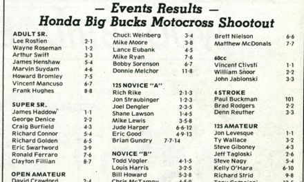 Honda Big Bucks Shootout Results 4/9-10/88