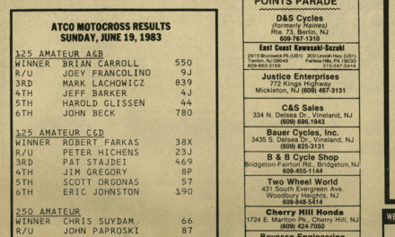 Atco MX Results from 6/19/83