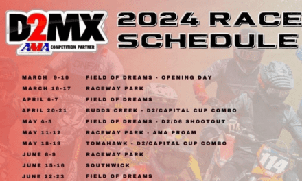 2024 D2MX Schedule – Classes – Rules