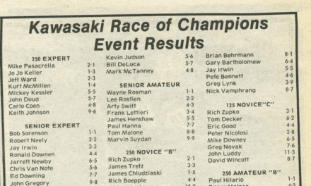 Kawasaki Race of Champions – 1988 Results