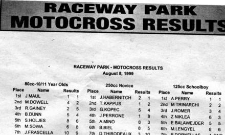 Raceway Park Motocross Results from 8/8/99