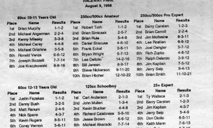 Raceway Park Results from 8/9/98