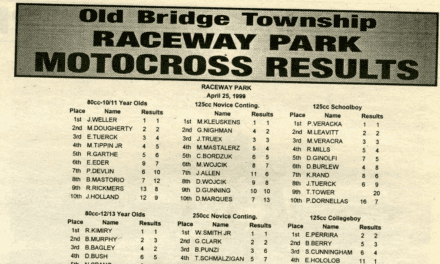 Raceway Park Motocross Results from 4/25/99