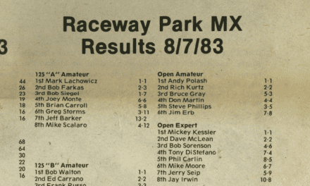 Raceway Park Results from 8/7/83