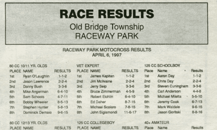 Raceway Park Results from 4/6/97