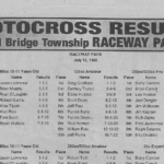 Raceway Park 7/12/98 Results