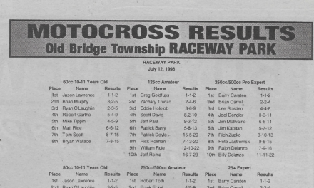 Raceway Park 7/12/98 Results