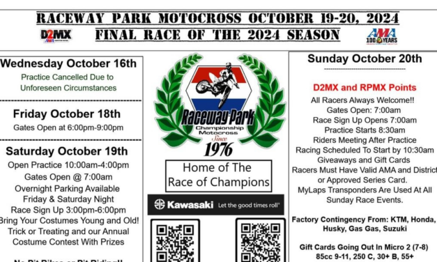 Raceway Park This Weekend