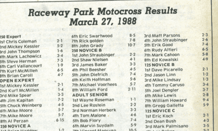 RACEWAY PARK RESULTS FROM 3/27/88