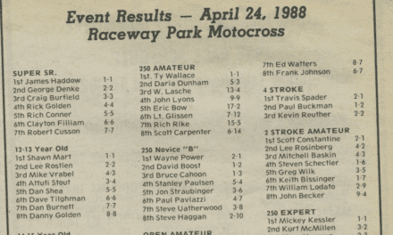 Raceway Park Results 4/24/88