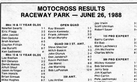 Raceway Park Results from 6/26/88