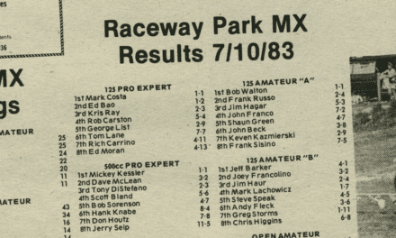 Raceway Park Results from 7/10/83