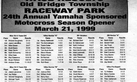 Raceway Park Motocross Results from 3/21/99