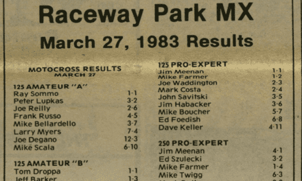 Raceway Park Motocross Results from 3/27/83